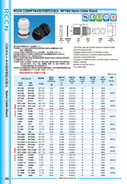 日成美制電纜接頭 NPT