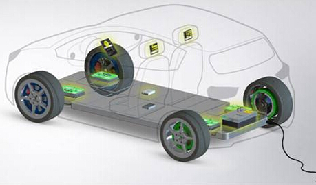 新能源汽車電機(jī)電控系統(tǒng)介紹